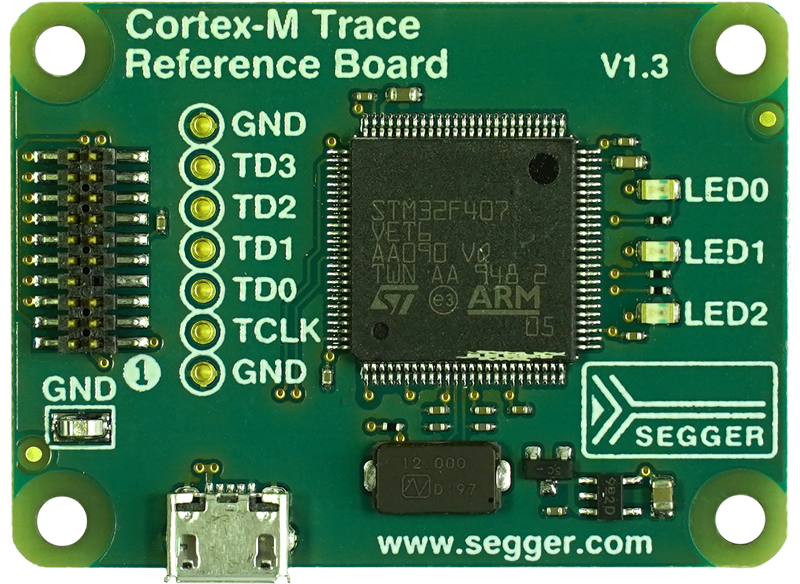 Cortex-M Trace Reference Board
